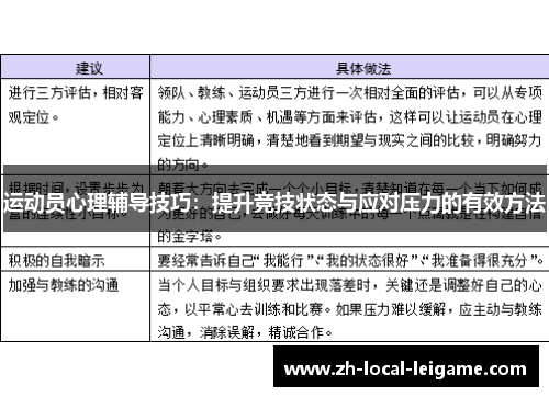 运动员心理辅导技巧：提升竞技状态与应对压力的有效方法