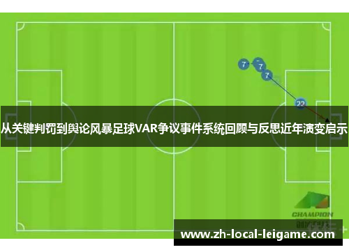 从关键判罚到舆论风暴足球VAR争议事件系统回顾与反思近年演变启示