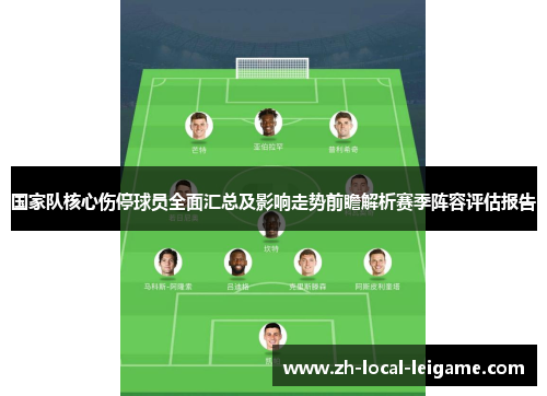 国家队核心伤停球员全面汇总及影响走势前瞻解析赛季阵容评估报告