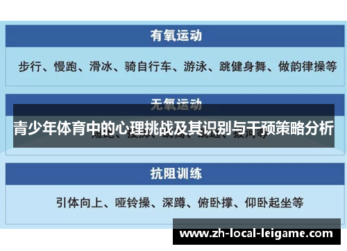 青少年体育中的心理挑战及其识别与干预策略分析