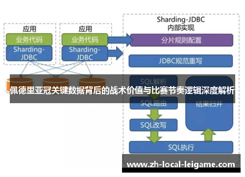 佩德里亚冠关键数据背后的战术价值与比赛节奏逻辑深度解析